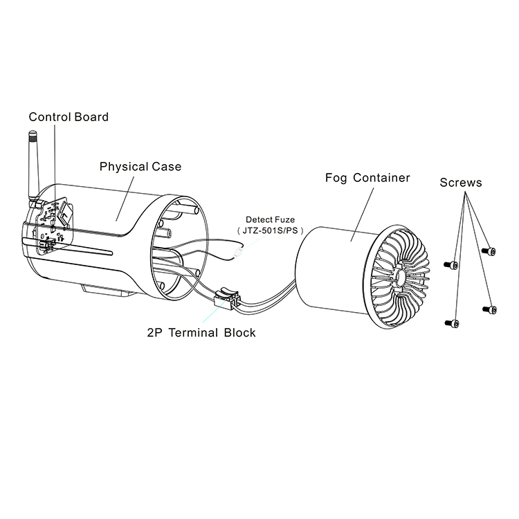 Home Security Fog System - نظام أمان للمستودعات والمتاجر مع إنذار،
