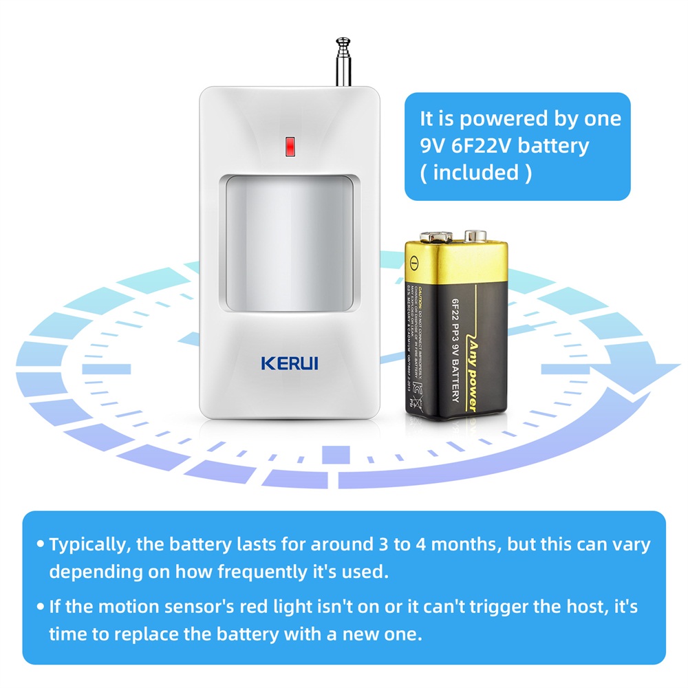جهاز إنذار استشعار الحركة PIR  - مراجعة Home Security Ultimate وسعره