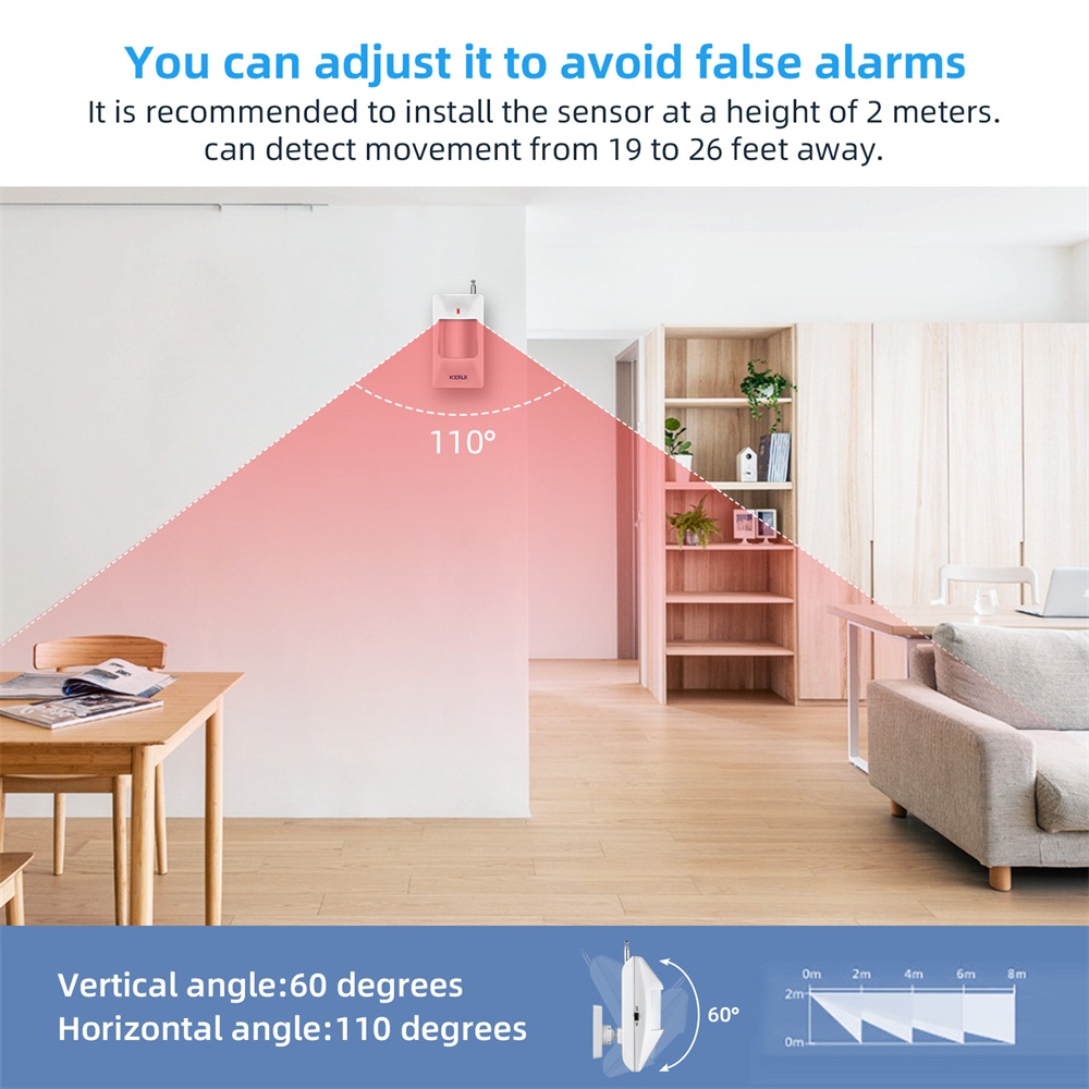 جهاز إنذار استشعار الحركة PIR  - مراجعة Home Security Ultimate وسعره