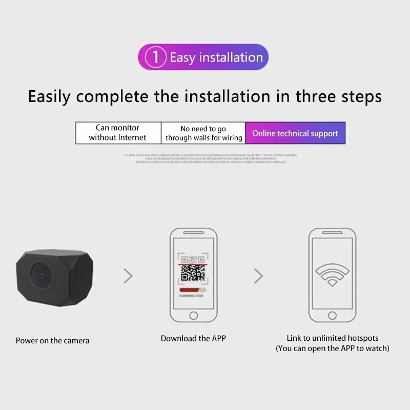 كاميرا أمان WiFi بدقة 4K للمنز - مراجعة Home Security Home Assistant وسعره