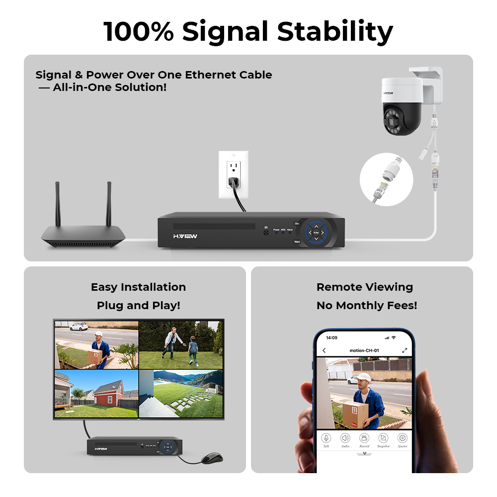 H.view 8Ch 4K 5MP 8MP Cctv نظا - مراجعة Home Security Home Assistant وسعره