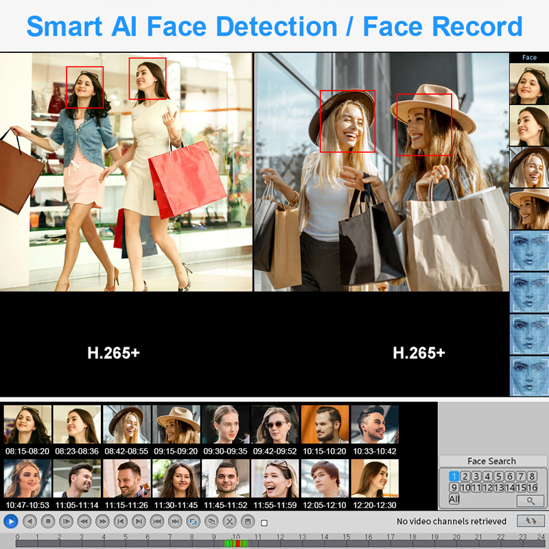 Smar 4CH 8CH AHD DVR 5 في 1 مس - مراجعة Home Security Home Assistant وسعره