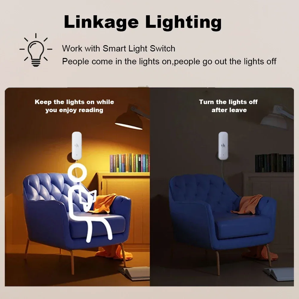 كاشف مستشعر الحركة ZigBee الذك - مراجعة Home Security Home Assistant وسعره
