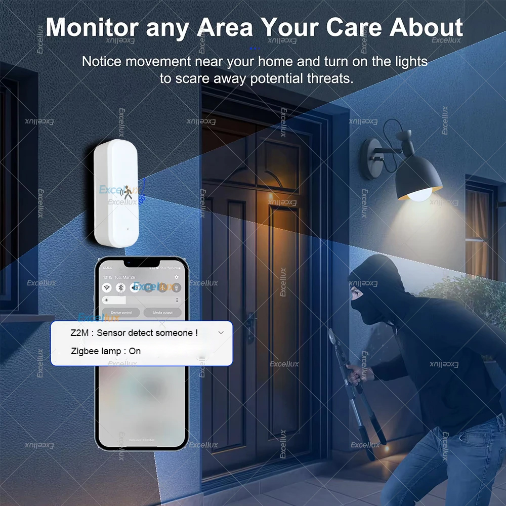 الذكية زيجبي محس حركة الرادار  - مراجعة Home Security Home Assistant وسعره