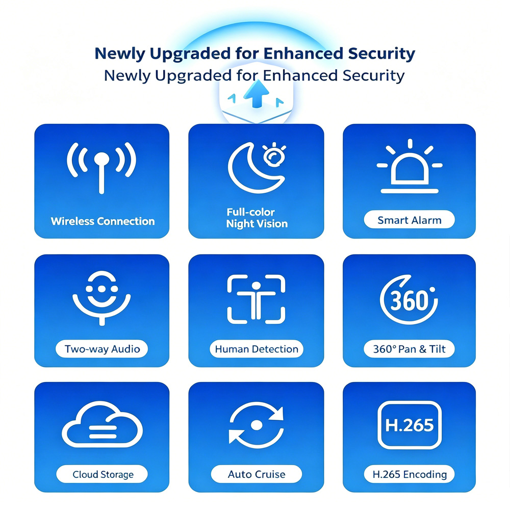كاميرا للحيوانات الأليفة مع تط - مراجعة Home Security Kamera وسعره