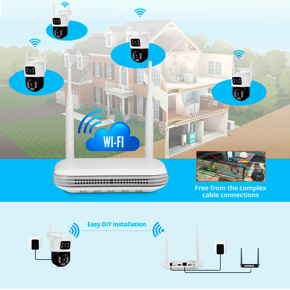 KERUI للماء 6MP HD اللاسلكية ع - مراجعة Home Security Company وسعره