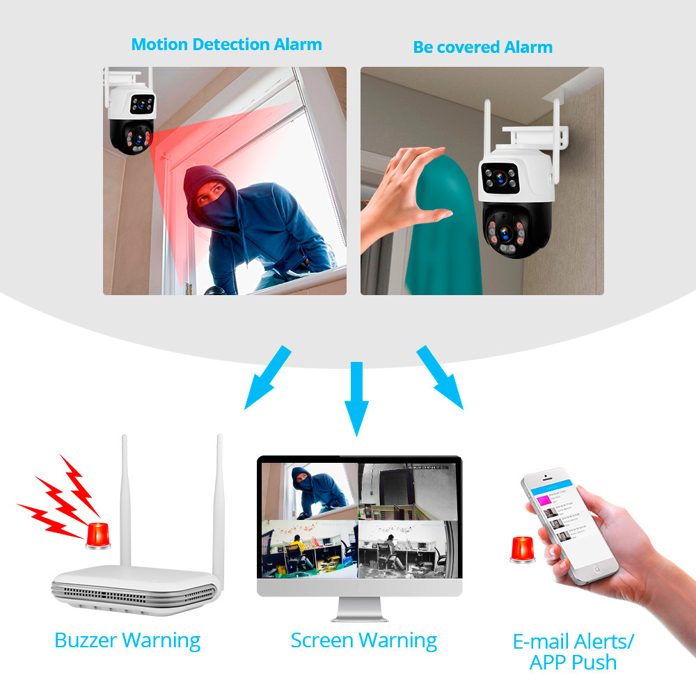 KERUI للماء 6MP HD اللاسلكية ع - مراجعة Home Security Company وسعره