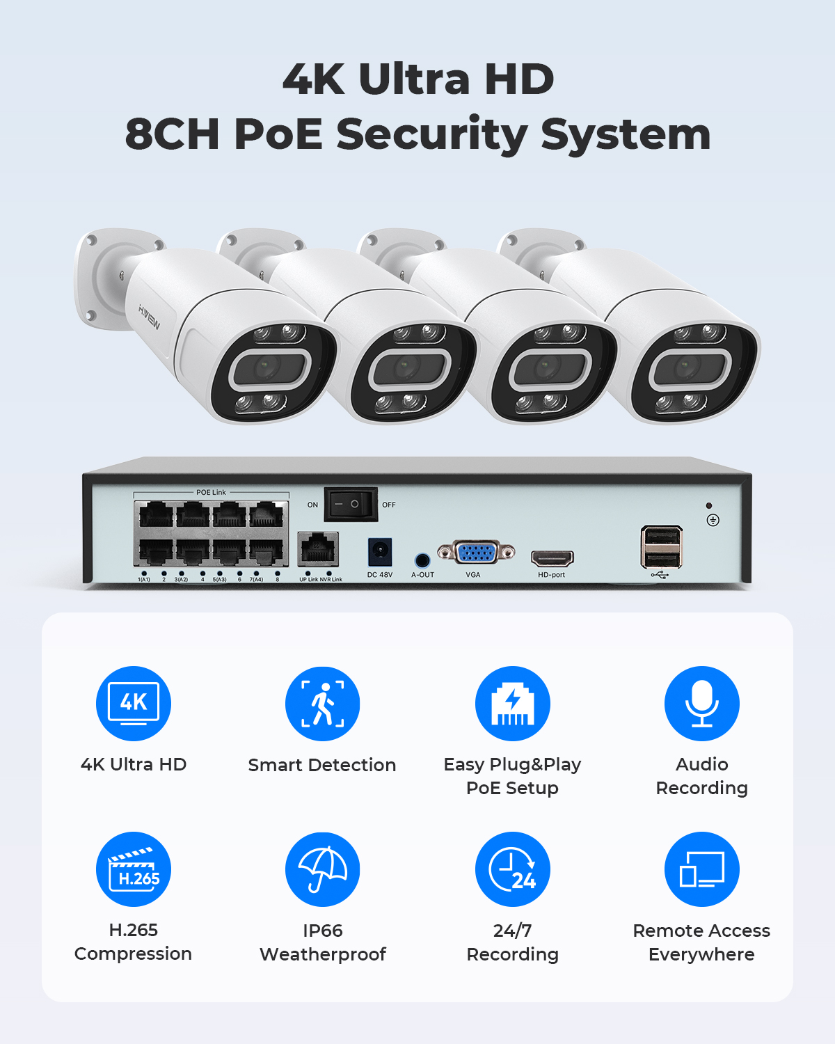 نظام كاميرات مراقبة أمنية H.Vi - مراجعة Home Security Ultimate وسعره
