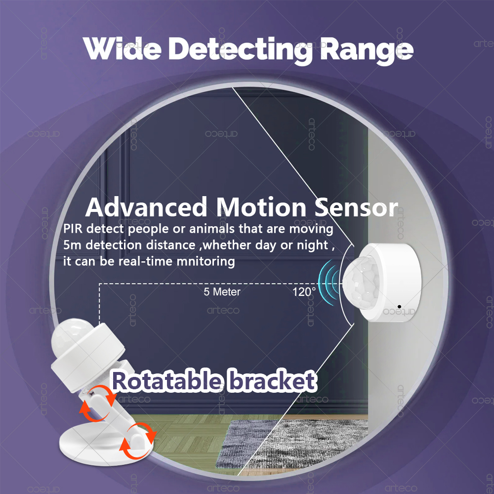 مستشعر حركة صغير بتقنية Zigbee - مراجعة Home Security Home Assistant وسعره